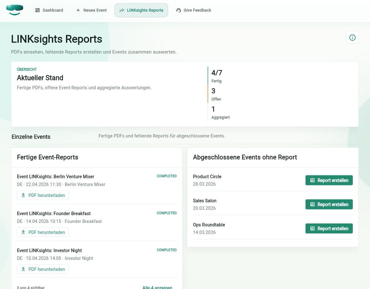 LINKsight reports dashboard demo