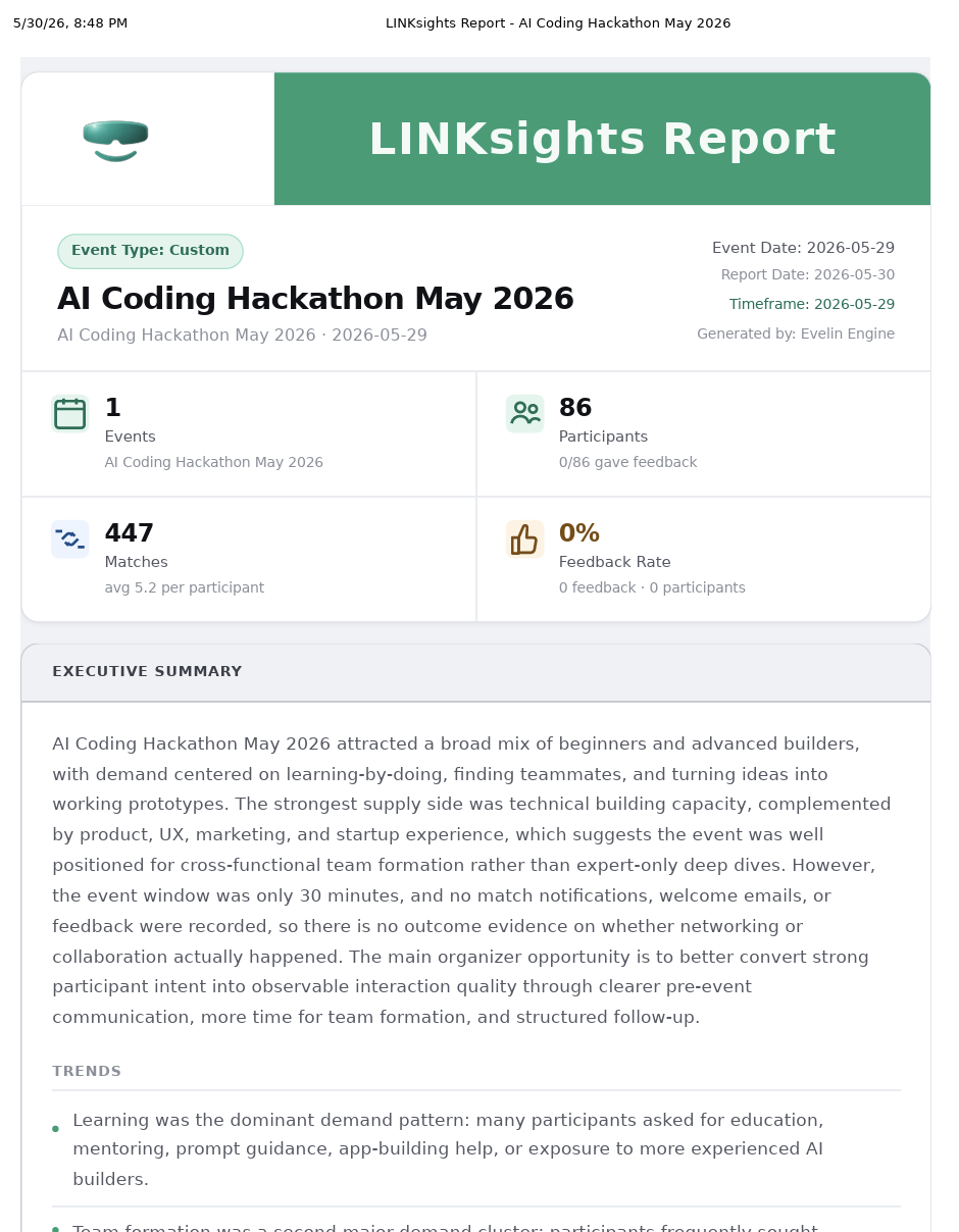 LINKsight PDF report demo
