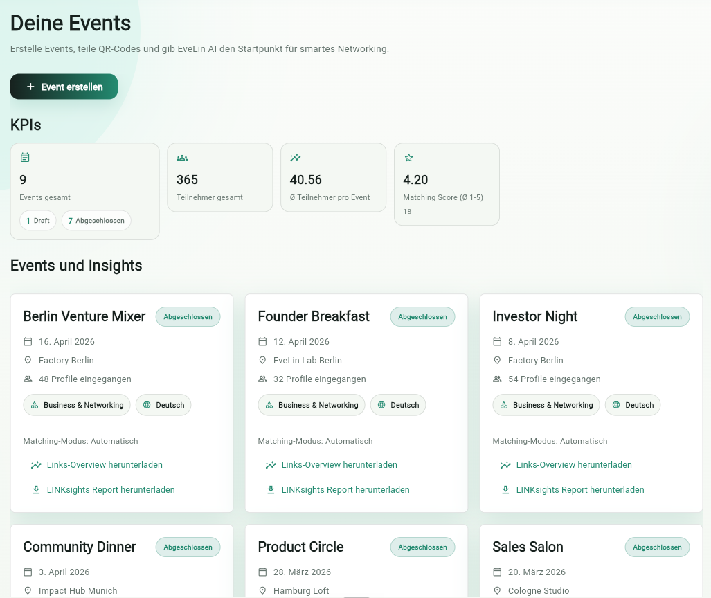 Organizer dashboard home view